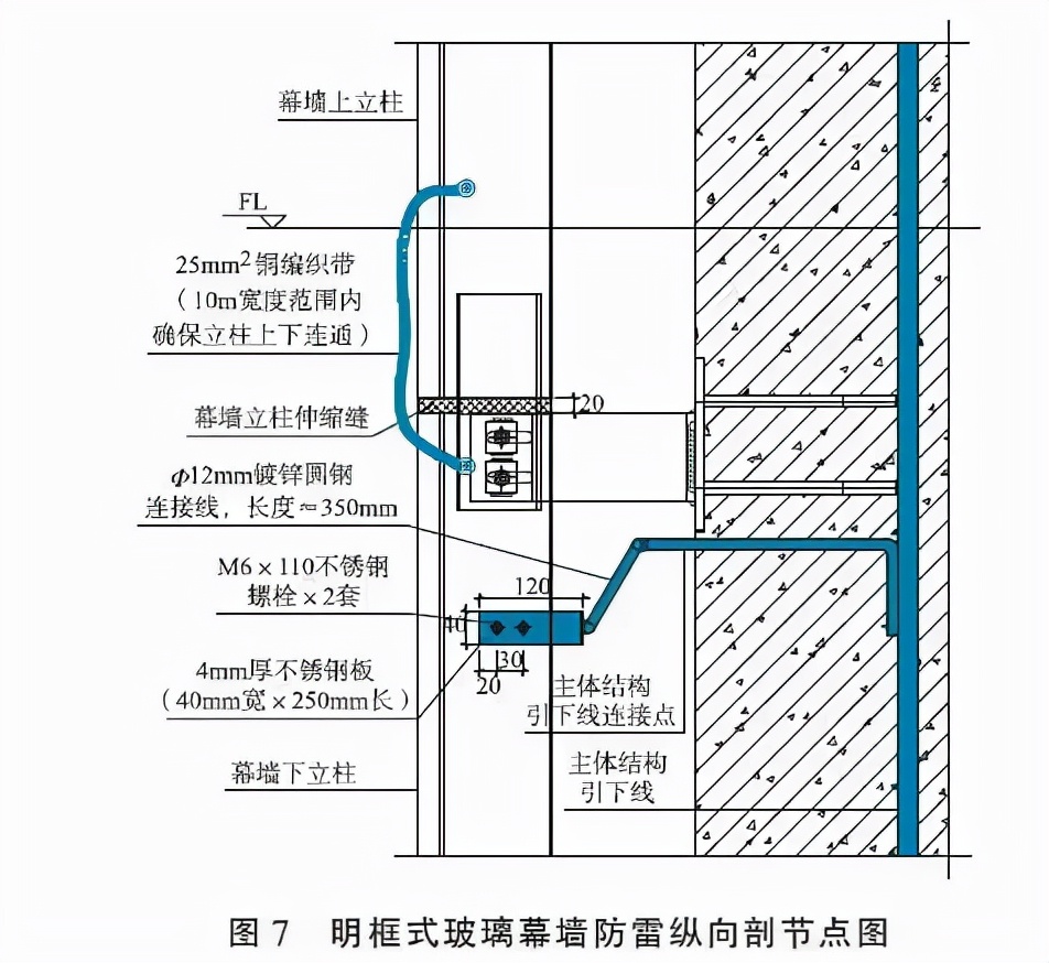 沈陽建筑幕墻的防雷設(shè)計要點(diǎn)